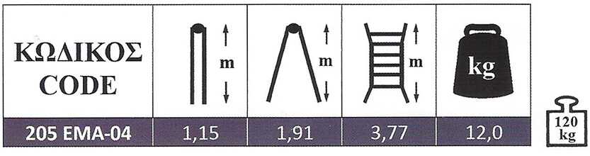 Σκάλα Σιδήρου πολλαπλών συνδυασμών Profal 205 EMA-04
