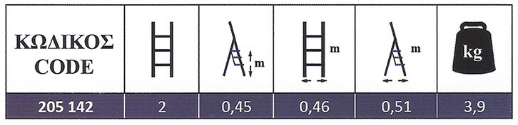 Σκάλα Σιδήρου (Σκαλοσκαμπό) 2 σκαλιών Profal 205142