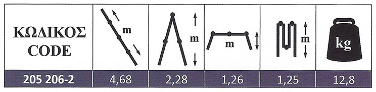 Σκάλα Αλουμινίου Πολλαπλής Χρήσης ίσια με τραβέρσες Profal 205206-2