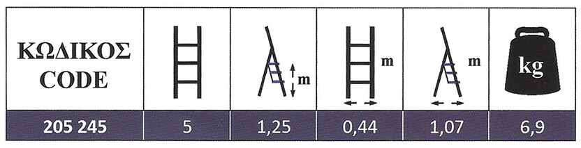 Σκάλα Αλουμινίου (Σκαλοσκαμπό) 5 σκαλιών Profal 205245