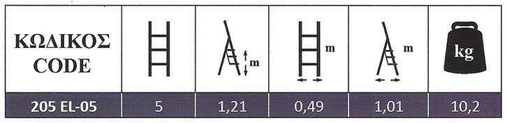 Σκάλα Σιδήρου αντιολισθητική (Σκαλοσκαμπό) 5 σκαλιών Profal 205 EL-05