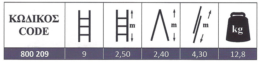 Σκάλα Αλουμινίου Πτυσσόμενη επαγγελματικής χρήσης δύο τεμαχίων 2x9 Profal 800209