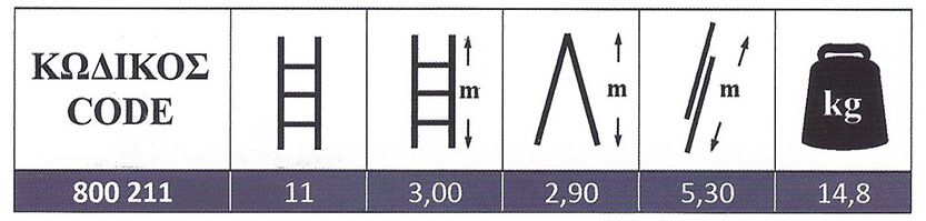 Σκάλα Αλουμινίου Πτυσσόμενη επαγγελματικής χρήσης δύο τεμαχίων 2x11 Profal 800211