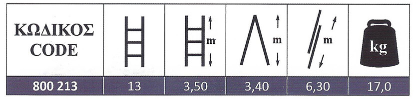 Σκάλα Αλουμινίου Πτυσσόμενη επαγγελματικής χρήσης δύο τεμαχίων 2x13 Profal 800213