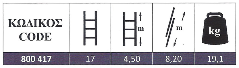 Σκάλα Αλουμινίου διπλή πτυσσόμενη αποσπώμενη 2x17 Σκαλοπάτια Profal 800417